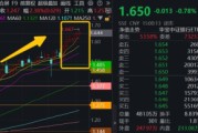 镇江连涨六周之后，银行还有多少空间？银行ETF又双叒新高