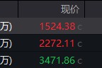 镇江地缘局势骤紧，国防军工热度飙升！512810周线三连阳，投资逻辑持续强化！